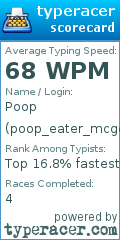 Scorecard for user poop_eater_mcgee