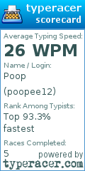 Scorecard for user poopee12
