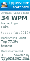 Scorecard for user pooperface2012