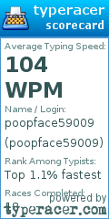 Scorecard for user poopface59009