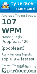 Scorecard for user poopfeast