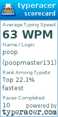 Scorecard for user poopmaster131