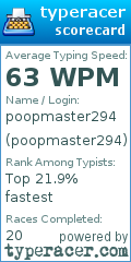 Scorecard for user poopmaster294