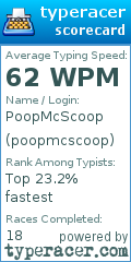 Scorecard for user poopmcscoop