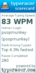 Scorecard for user poopmunkey