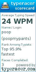 Scorecard for user poopmypants