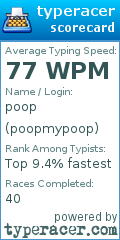 Scorecard for user poopmypoop