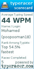 Scorecard for user poopooman18