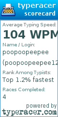 Scorecard for user poopoopeepee124