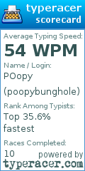 Scorecard for user poopybunghole