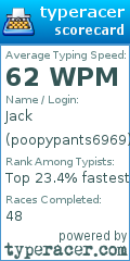 Scorecard for user poopypants6969