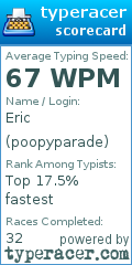 Scorecard for user poopyparade