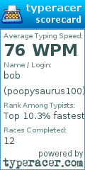 Scorecard for user poopysaurus100