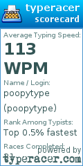 Scorecard for user poopytype