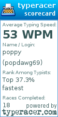 Scorecard for user popdawg69