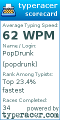 Scorecard for user popdrunk