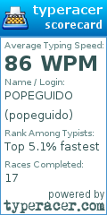 Scorecard for user popeguido