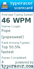 Scorecard for user popesweet