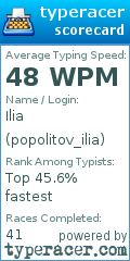 Scorecard for user popolitov_ilia