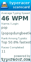 Scorecard for user popopdungbeetle