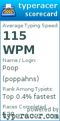 Scorecard for user poppahns