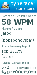 Scorecard for user popspongystar