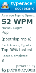 Scorecard for user popthispimple