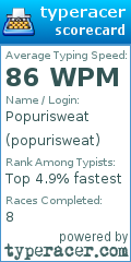 Scorecard for user popurisweat
