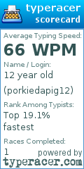 Scorecard for user porkiedapig12