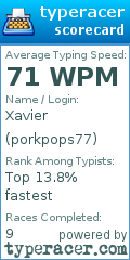 Scorecard for user porkpops77