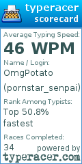 Scorecard for user pornstar_senpai