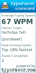 Scorecard for user porokewt