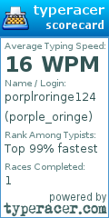 Scorecard for user porple_oringe