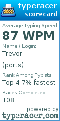 Scorecard for user ports