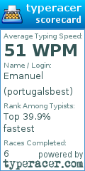 Scorecard for user portugalsbest