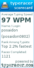 Scorecard for user posaidon0802
