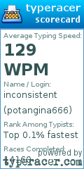 Scorecard for user potangina666