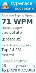 Scorecard for user potato3z
