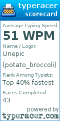 Scorecard for user potato_broccoli