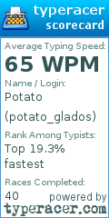 Scorecard for user potato_glados