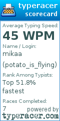 Scorecard for user potato_is_flying