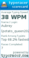 Scorecard for user potato_queen2028