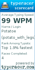 Scorecard for user potato_with_legs