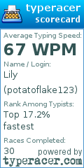 Scorecard for user potatoflake123