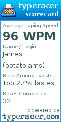 Scorecard for user potatojams