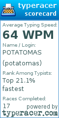 Scorecard for user potatomas