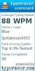 Scorecard for user potatosack55