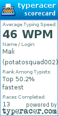 Scorecard for user potatosquad002