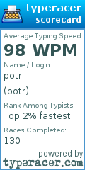 Scorecard for user potr