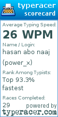 Scorecard for user power_x